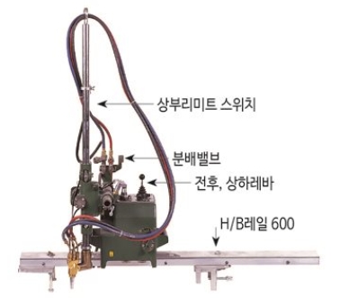 [고이케] H빔절단기 레일 (49389)