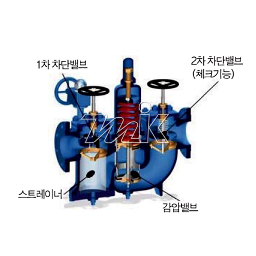 신우.물용복합감압밸브-닥타일 SCR-P22H(20K)(10605)